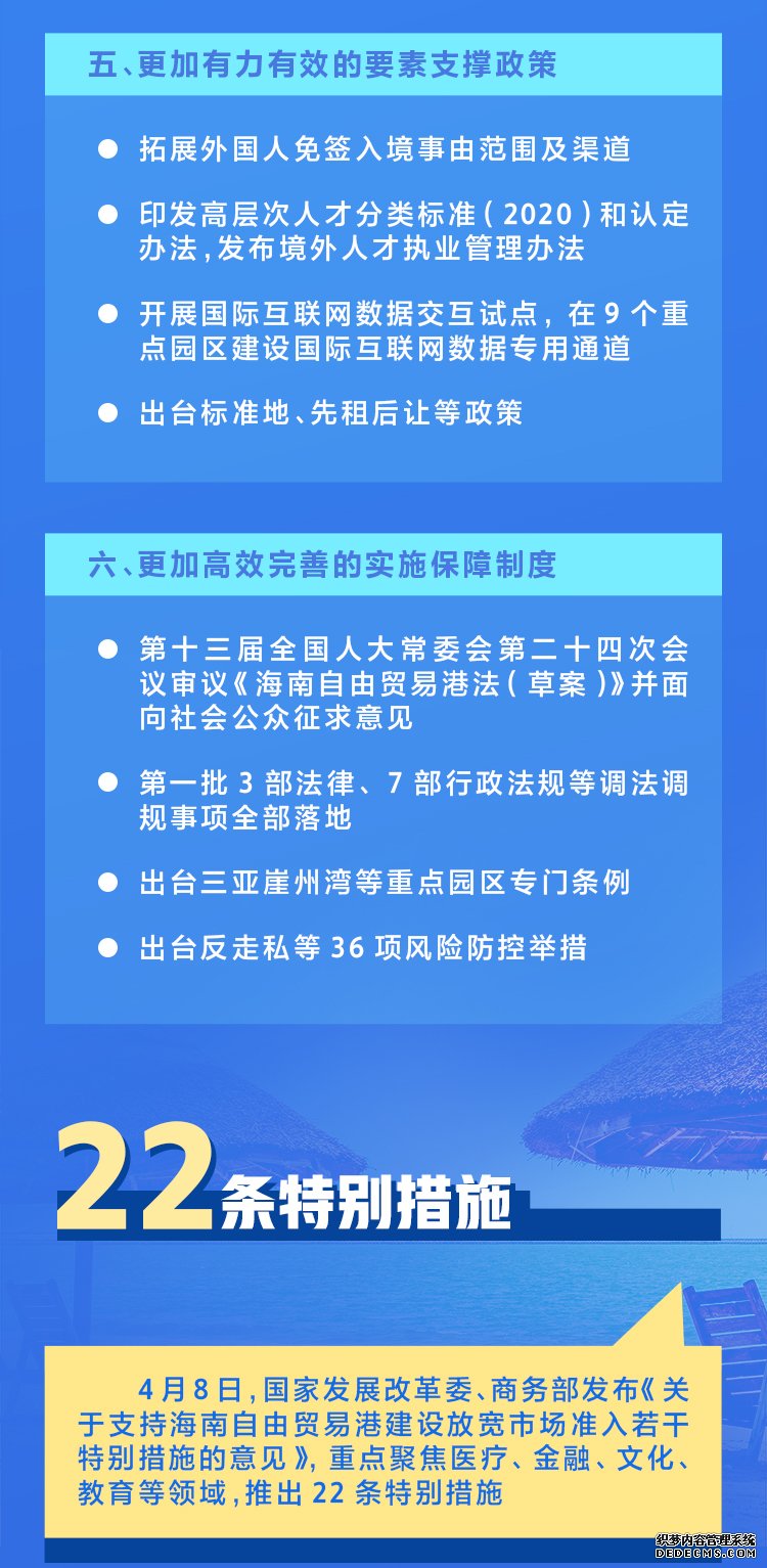 海南自贸港如何展开新画卷？一图速览