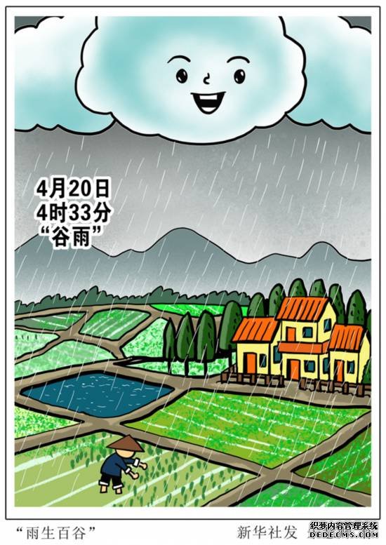 20日4时33分“谷雨”：春色阑珊，春光将逝