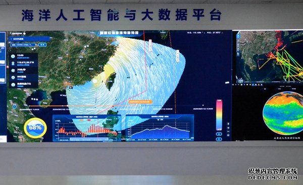 西海岸新区：向海而兴夯实科创硬实力四张名片齐闪亮