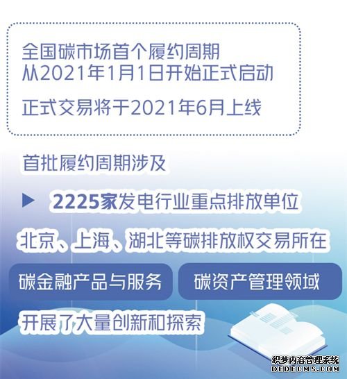 碳金融：信托业发展新机遇