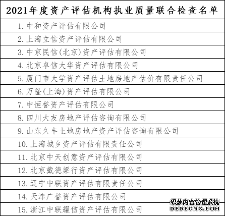 财政部发布2021年度资产评估机构执业质量联合检查名单