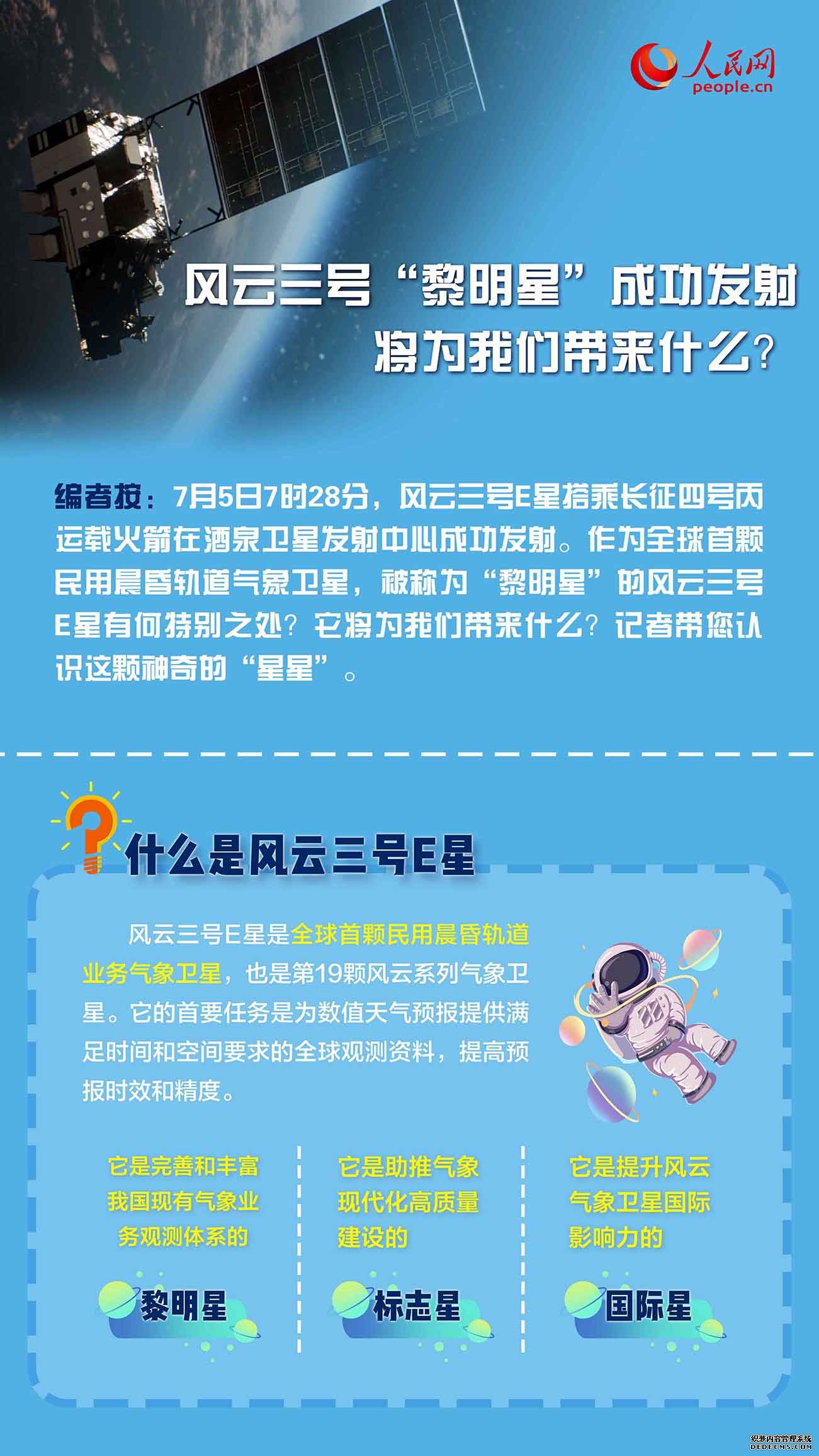 图解：风云三号“黎明星”成功发射，将为我们带来什么？