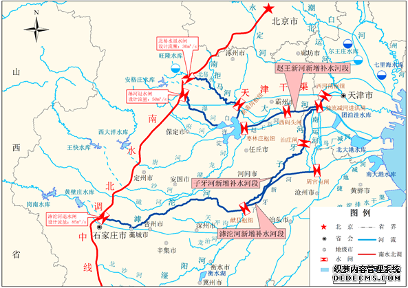 2021年夏季滹沱河、大清河、白洋淀生态补水线路图。水利部供图