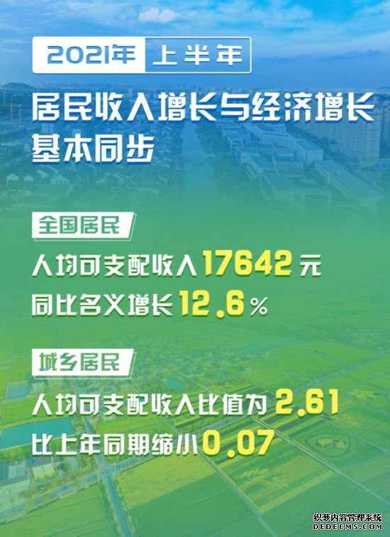 十大数据解码新开局经济半年报