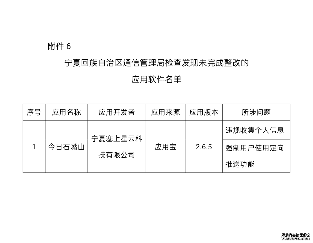 工信部通报145款侵害用户权益APP：抖音极速版、虎牙直播等在列