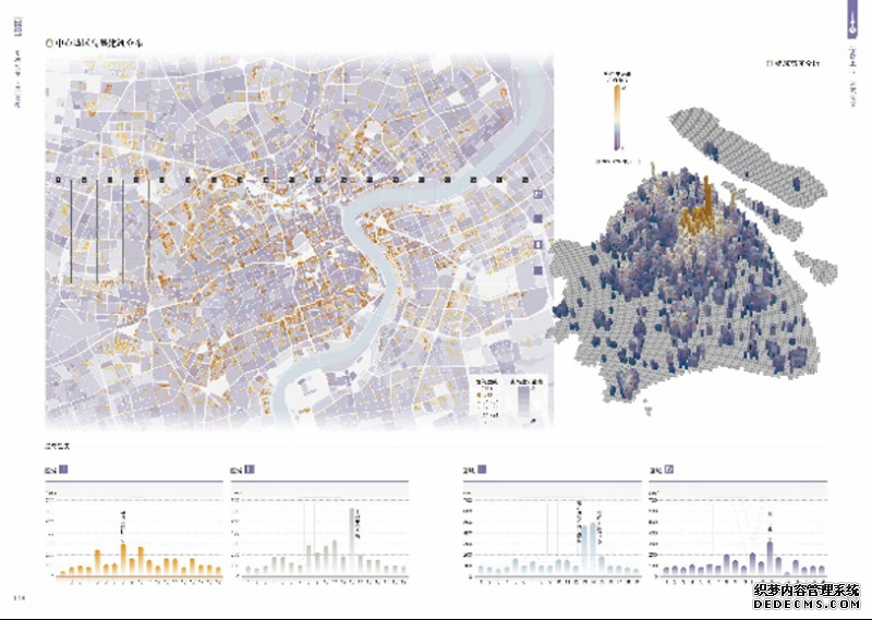 2021版《上海市地图集》出版发行首次利用实景三维模型进行空间分析