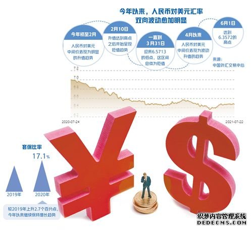 坚守汇率风险中性理念