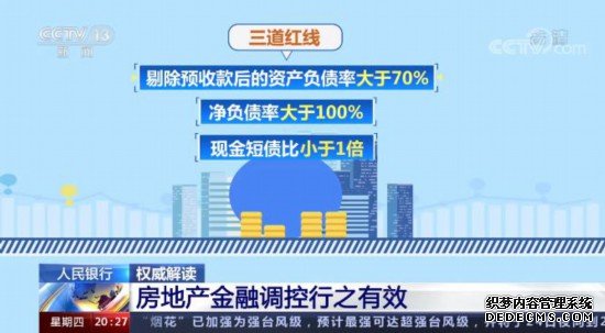 央行再次明确：坚持“房住不炒”推动金融、房地产同实体经济均衡发展