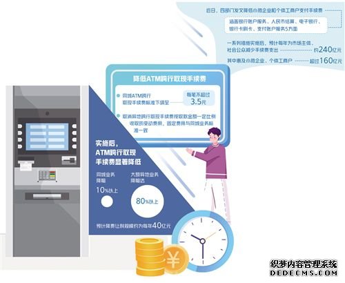 金融减费让利再发力