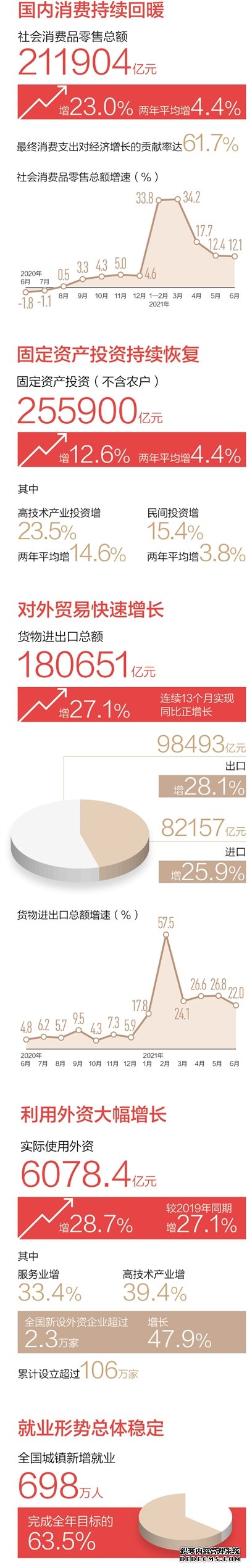 稳住好势头巩固好成果（经济新方位·下半年工作怎么干）