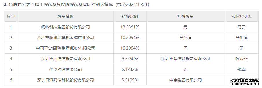 众安财险四项违法行为被罚145万元相关责任人被警告并罚款