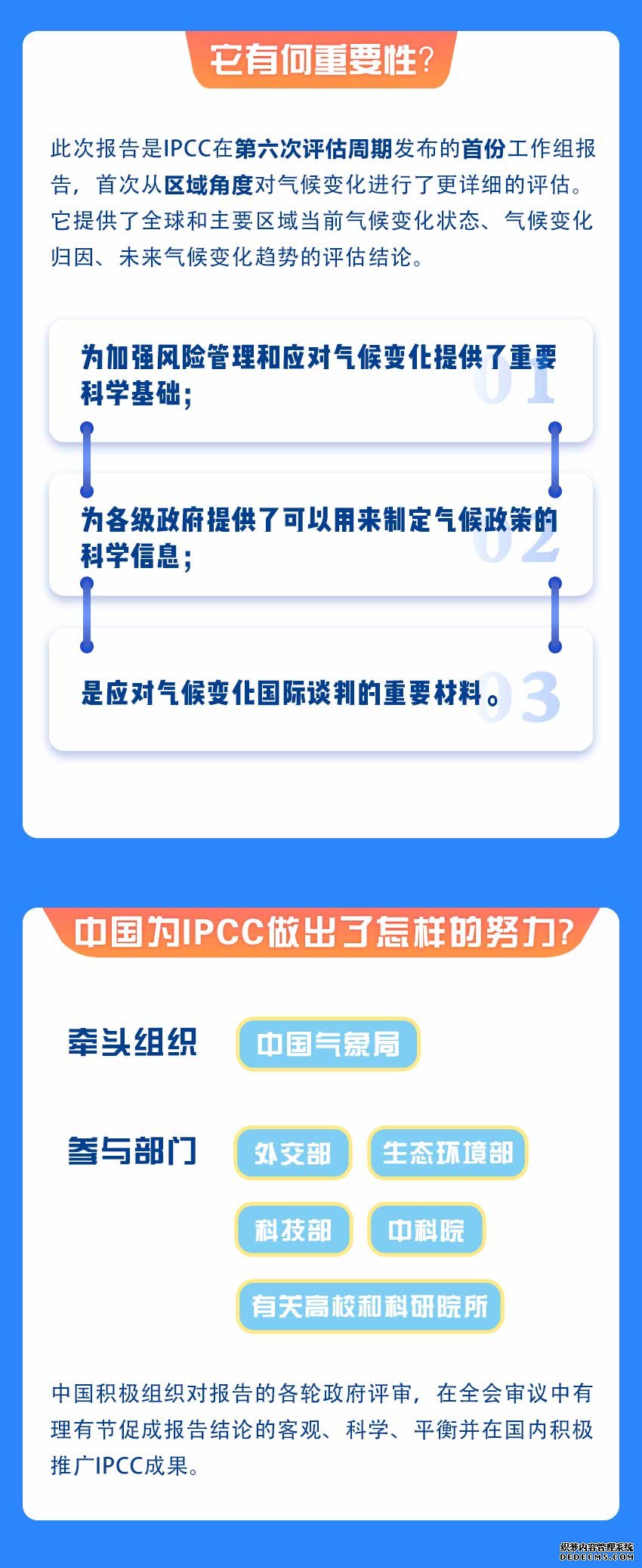 气候变化是否在加剧？一图带您读懂IPCC最新报告