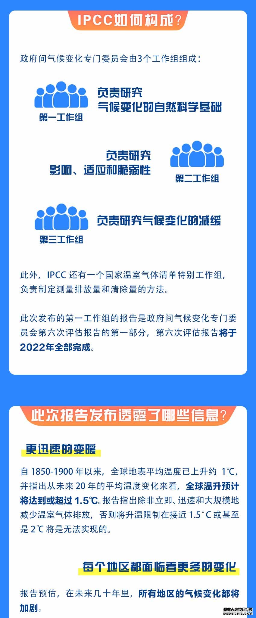 气候变化是否在加剧？一图带您读懂IPCC最新报告