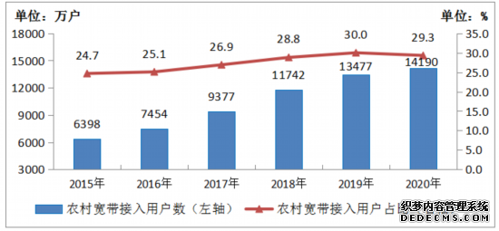 乡村留守儿童沉迷网络亟需重视