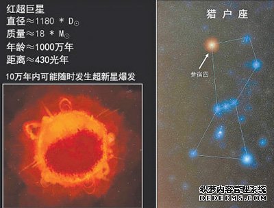 红超巨星参宿四为何突然变暗（新知）