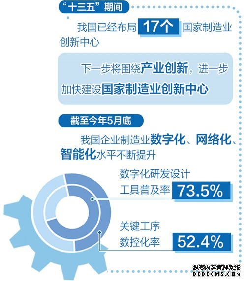 补链强链增强产业韧性