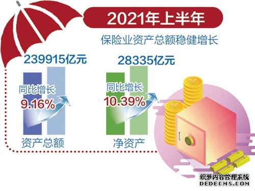 创新模式打开保险业新空间