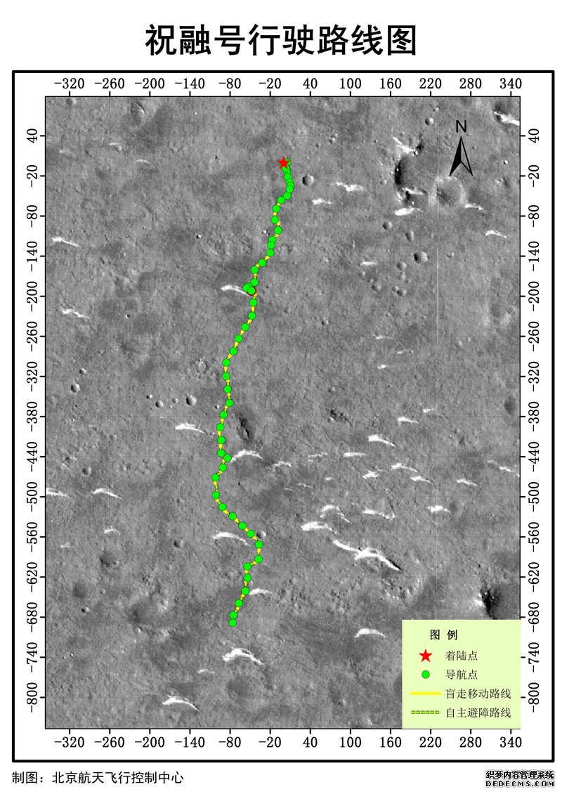 “祝融号”火星车完成既定探测任务