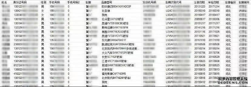 记者调查：网络平台暗藏隐私数据交易信息安全领域亟待“扫黑”