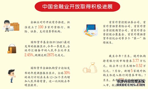 外资积极进入中国金融市场