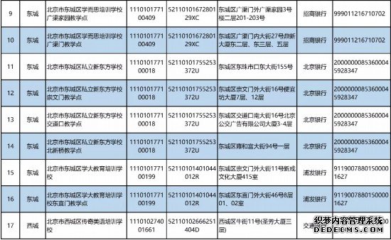 北京公布首批学科类校外培训机构“白名单”