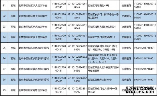 北京公布首批学科类校外培训机构“白名单”