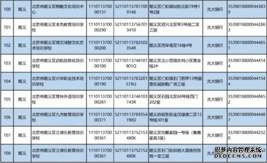 北京公布首批学科类校外培训机构“白名单”