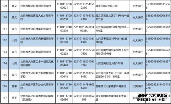 北京公布首批学科类校外培训机构“白名单”