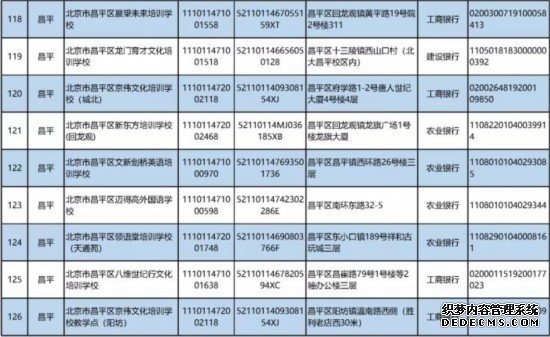 北京公布首批学科类校外培训机构“白名单”