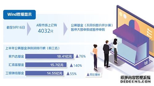 公募基金为何开启限售模式