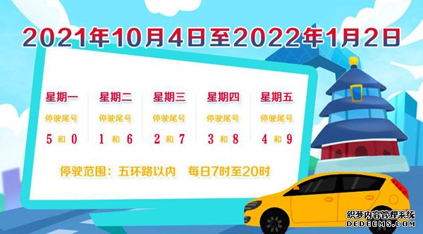 国庆节期间京津冀高速公路实施危险物品运输车辆限行措施