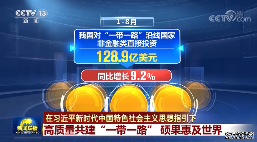 【在习近平新时代中国特色社会主义思想指引下】高质量共建“一带一路”硕果惠及世界