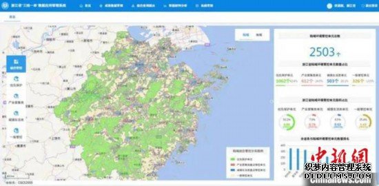 浙江省“三线一单”数据应用管理系统启动