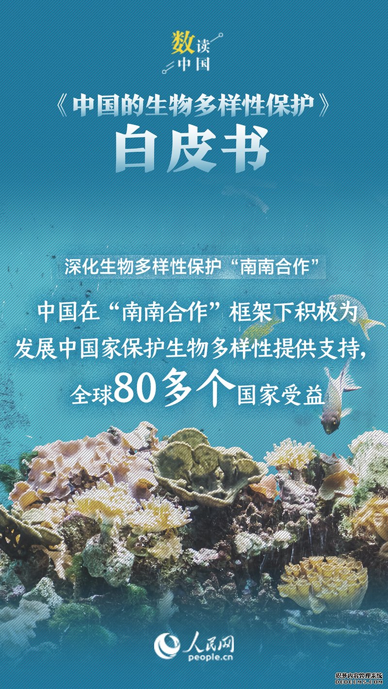 数读《中国的生物多样性保护》白皮书