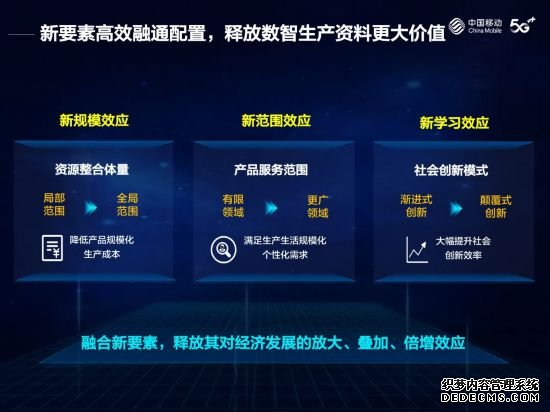 数即万物智算未来——杨杰董事长在中国移动2021年全球合作伙伴大会上的主旨演讲