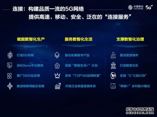 数即万物智算未来——杨杰董事长在中国移动2021年全球合作伙伴大会上的主旨演讲