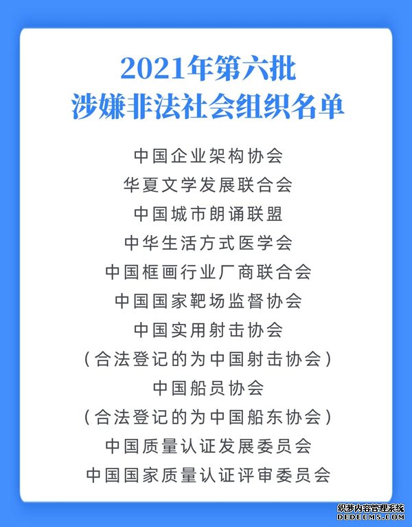 2021年第六批涉嫌非法社会组织名单公布中国船员协会等10家在列