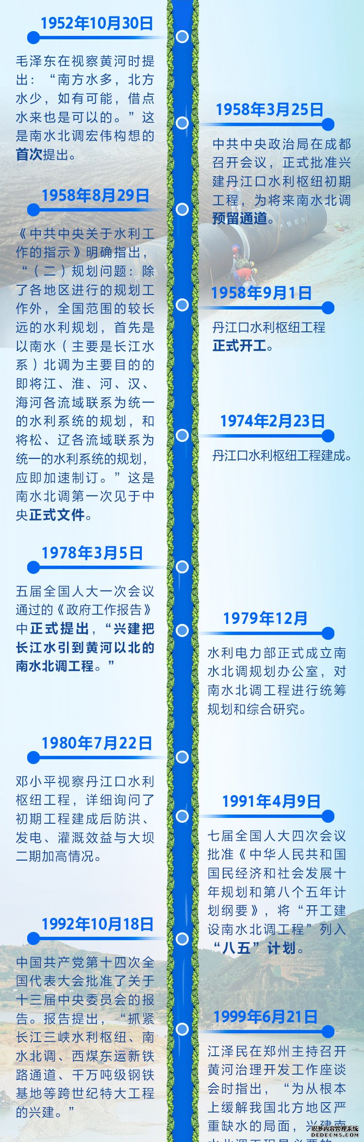 南水北调大事记为你解锁跨越半个世纪的超级工程