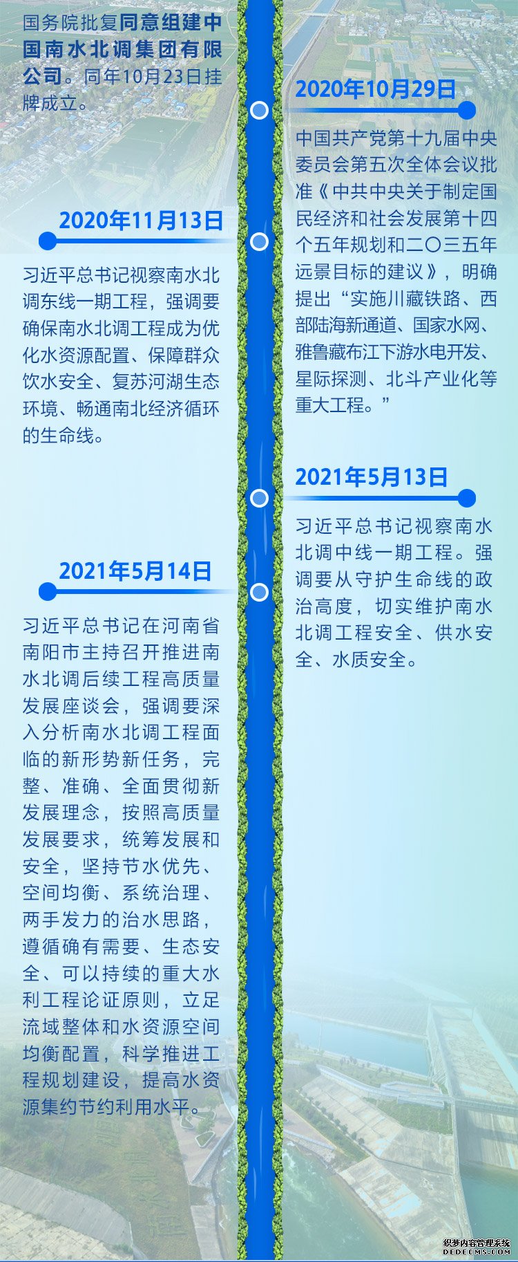 南水北调大事记为你解锁跨越半个世纪的超级工程