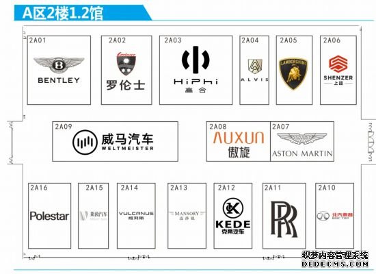 展车总数达1020台第十九届广州国际汽车展即将开幕