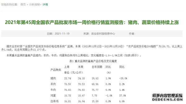 农业农村部2021年第45周全国农产品批发市场一周价格行情监测报告截图