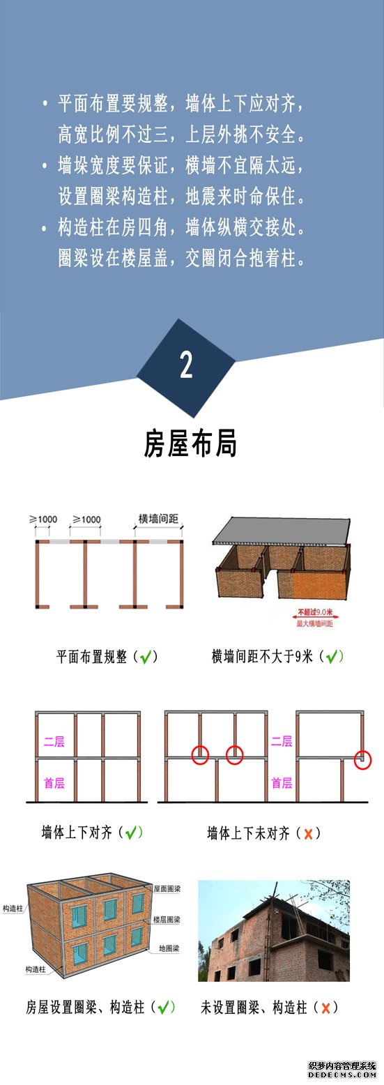 房屋选址、墙体砌筑……住建部发农村自建房安全常识