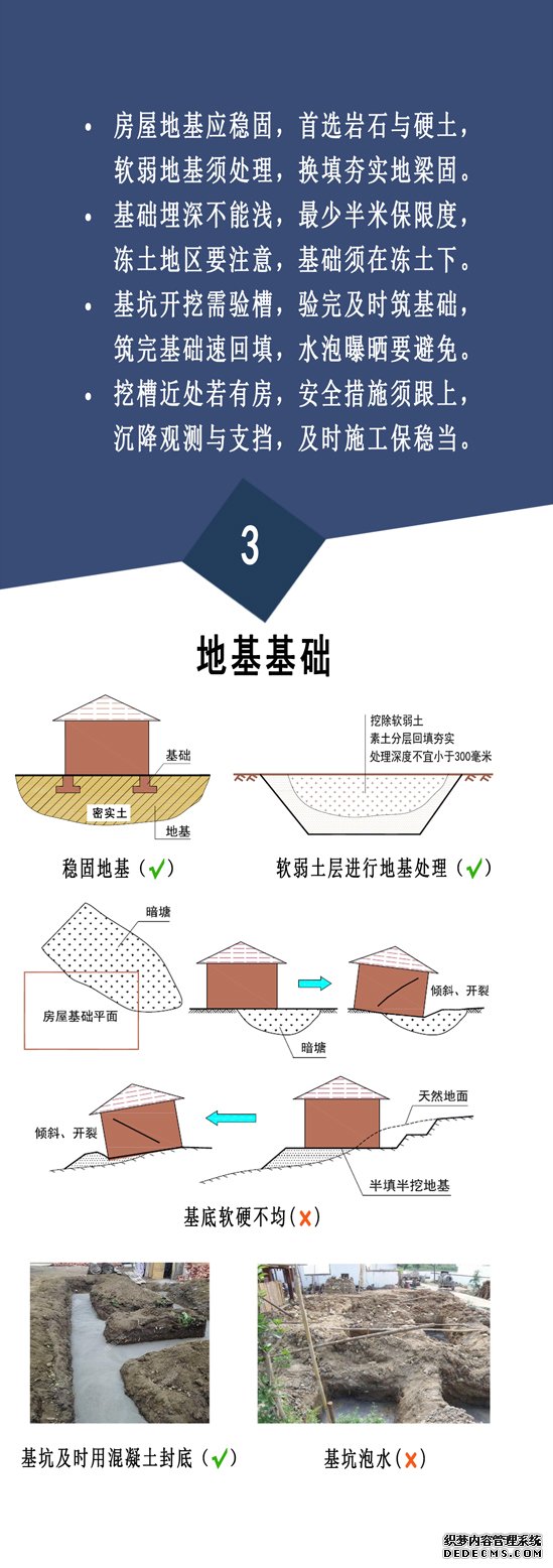 房屋选址、墙体砌筑……住建部发农村自建房安全常识