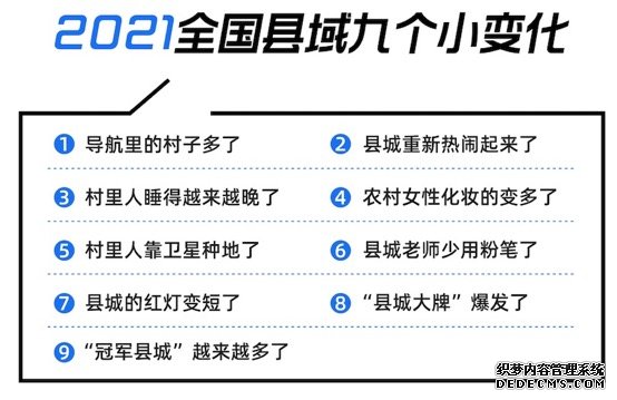 社科院发布2021中国县域9个小变化数字经济已成新风口