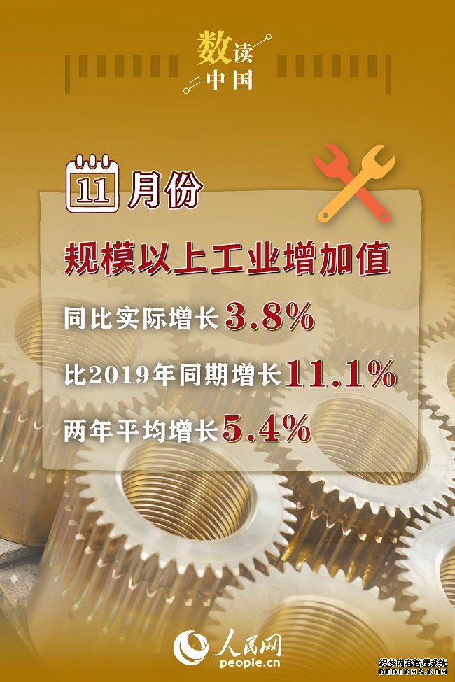 统计局：11月份规模以上工业增加值增长3.8%