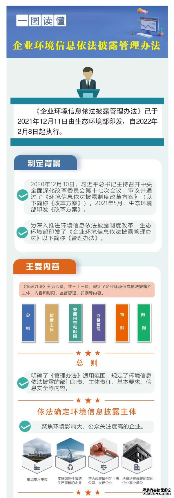 生态环境部：深化环境信息依法披露制度改革推动企业绿色转型发展