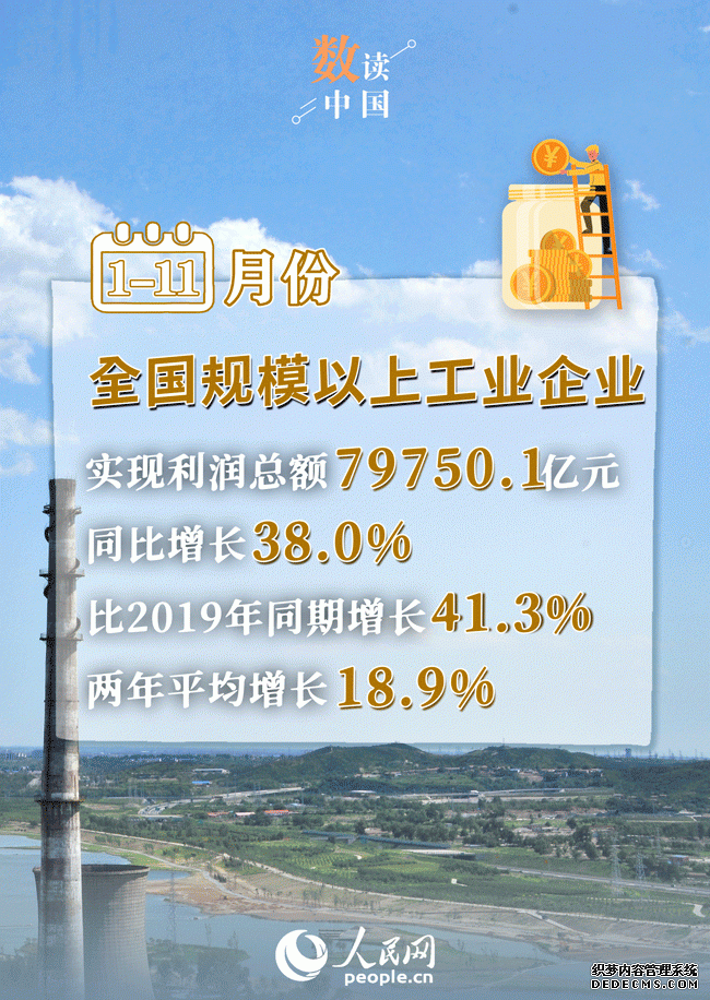 统计局：前11月工业企业利润同比增长38%利润结构改善