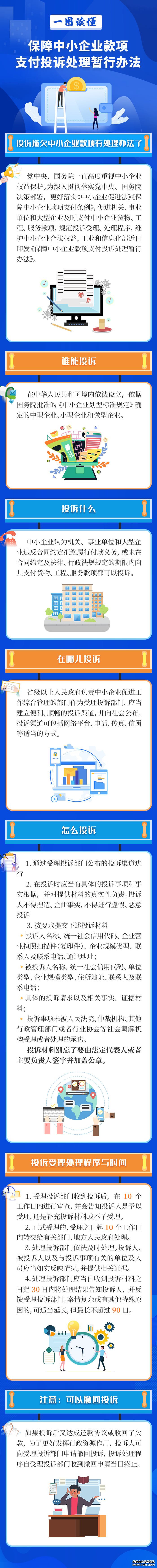 中小企业被拖欠账款?工信部推动健全投诉处理机制