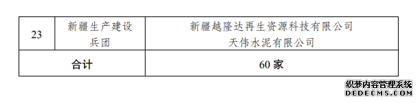 国家发改委公布大宗固废综合利用示范基地及骨干企业名单