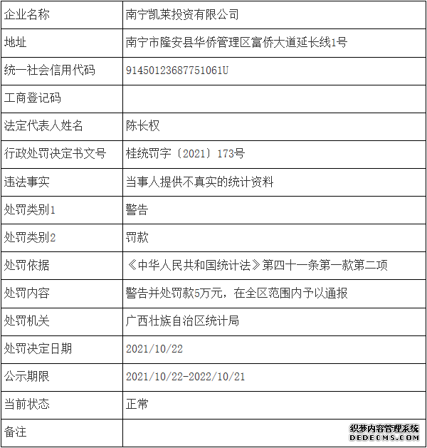 最高罚款20万元！国家统计局公布十家统计上严重失信企业信息